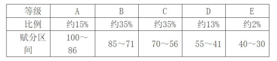 2025¸߿?jn)?sh)ô߿?jn)?sh)(xin)в᣿