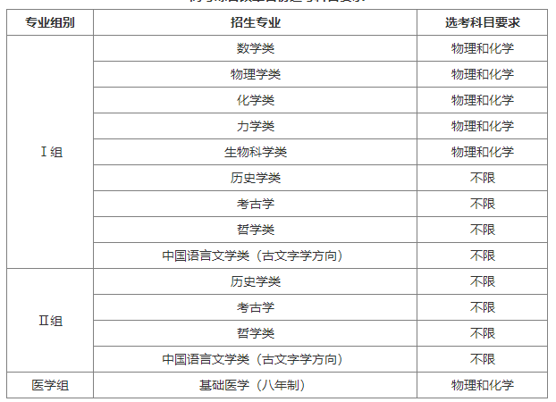 2025߿(qing)Ӌ(j)xҪʲô(qing)Ӌ(j)xҪ(bo)lR