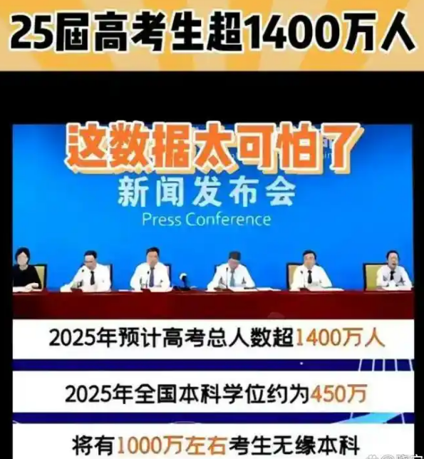2025߿(hu)y᣿A(y)Ӌ(j)1000f(wn)˟o(w)ƣ߿˔(sh)yA(y)y(c)