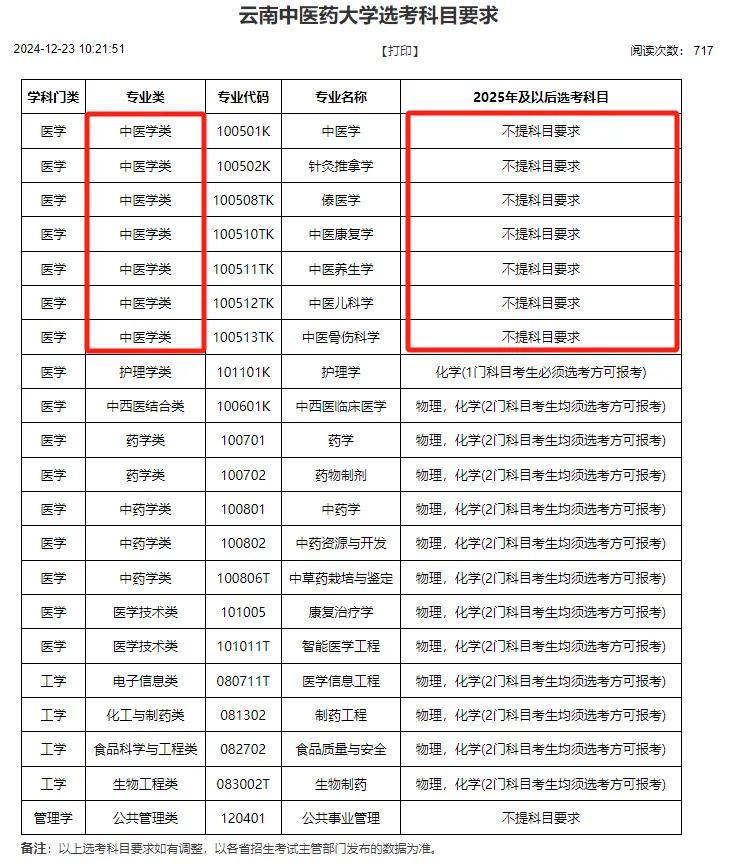 2025Ŀt(y)ˎW(xu)t(y)xҪƣ