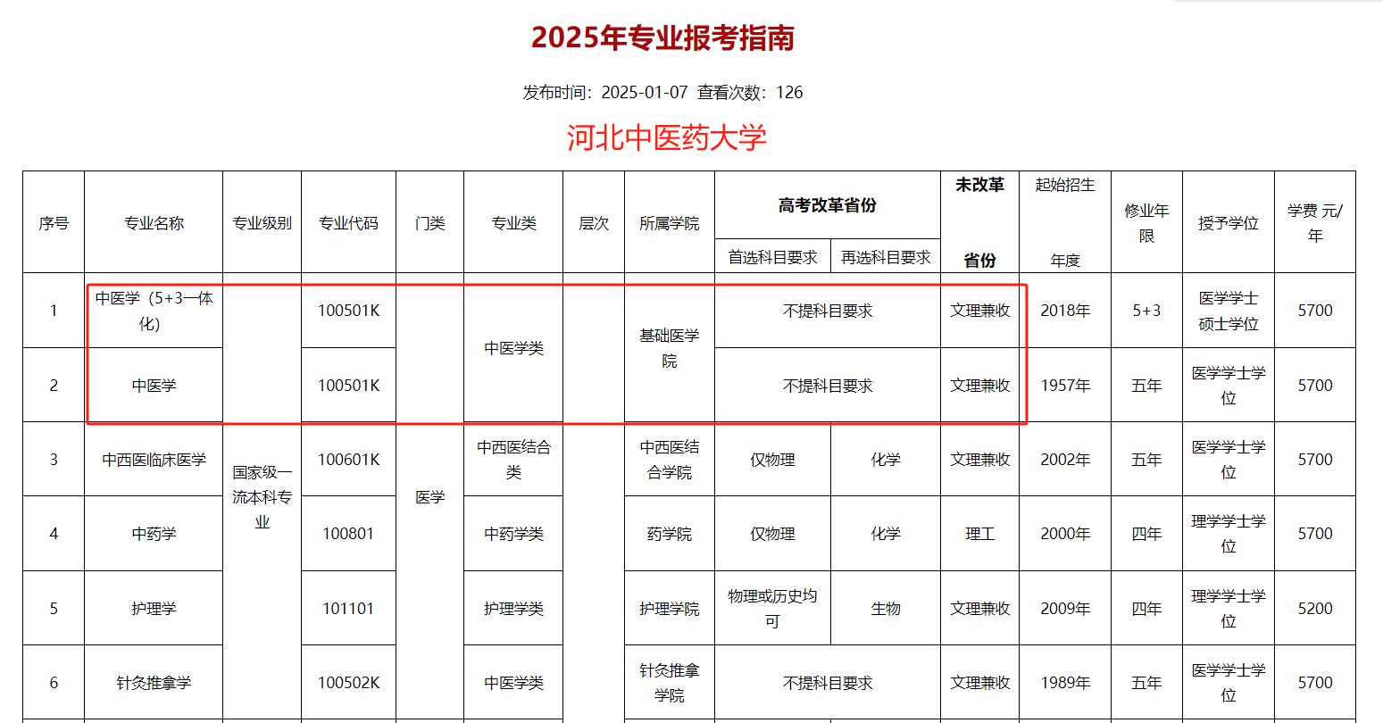 2025Ŀt(y)ˎW(xu)t(y)xҪ