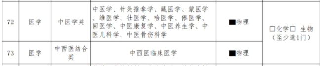 2025Ŀt(y)ˎW(xu)t(y)xҪ
