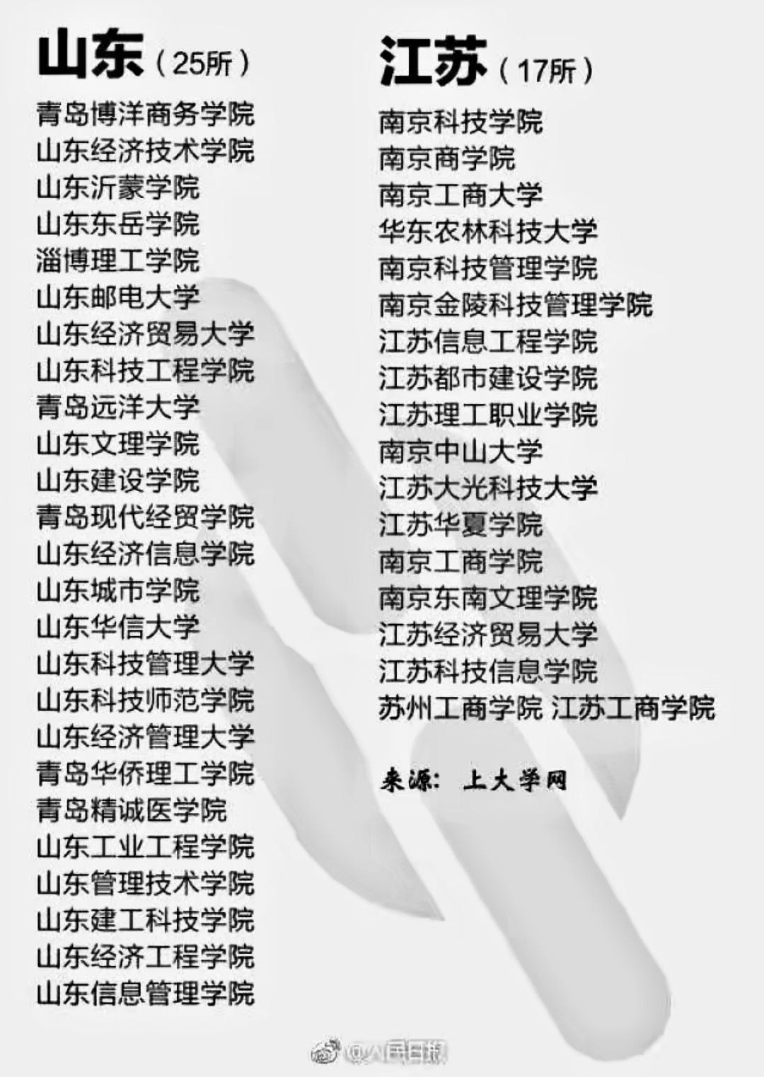 ЇĴW(xu)ĂW(xu)-(ni)ĴW(xu)΅RҰu̓٣