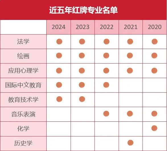 걾ƾGƌ(zhun)I(y)ιǰнYֵÈ(bo)2025ÿ