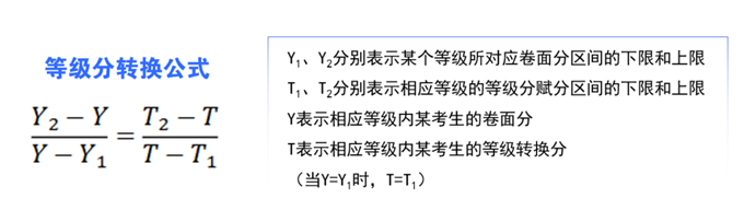 2025Ĵ¸߿֔(sh)ô㣬ǰԭʼ߀xxҎ(gu)t