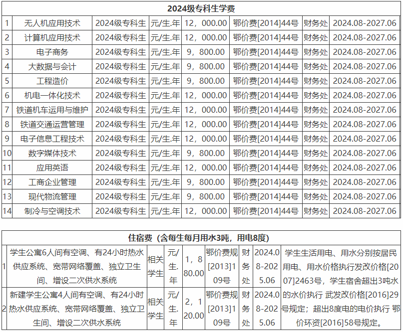 k󌣌W(xu)M(fi)Xһk󌣌W(xu)M(fi)2025r(ji)